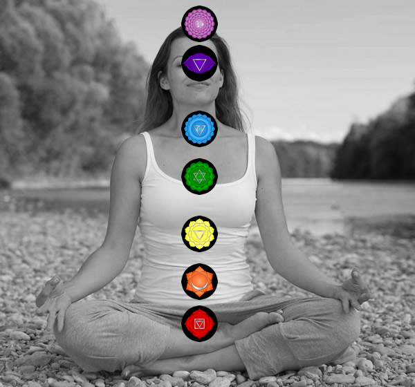 Découvrir les 7 Chakras, leurs symboliques et leurs rôles